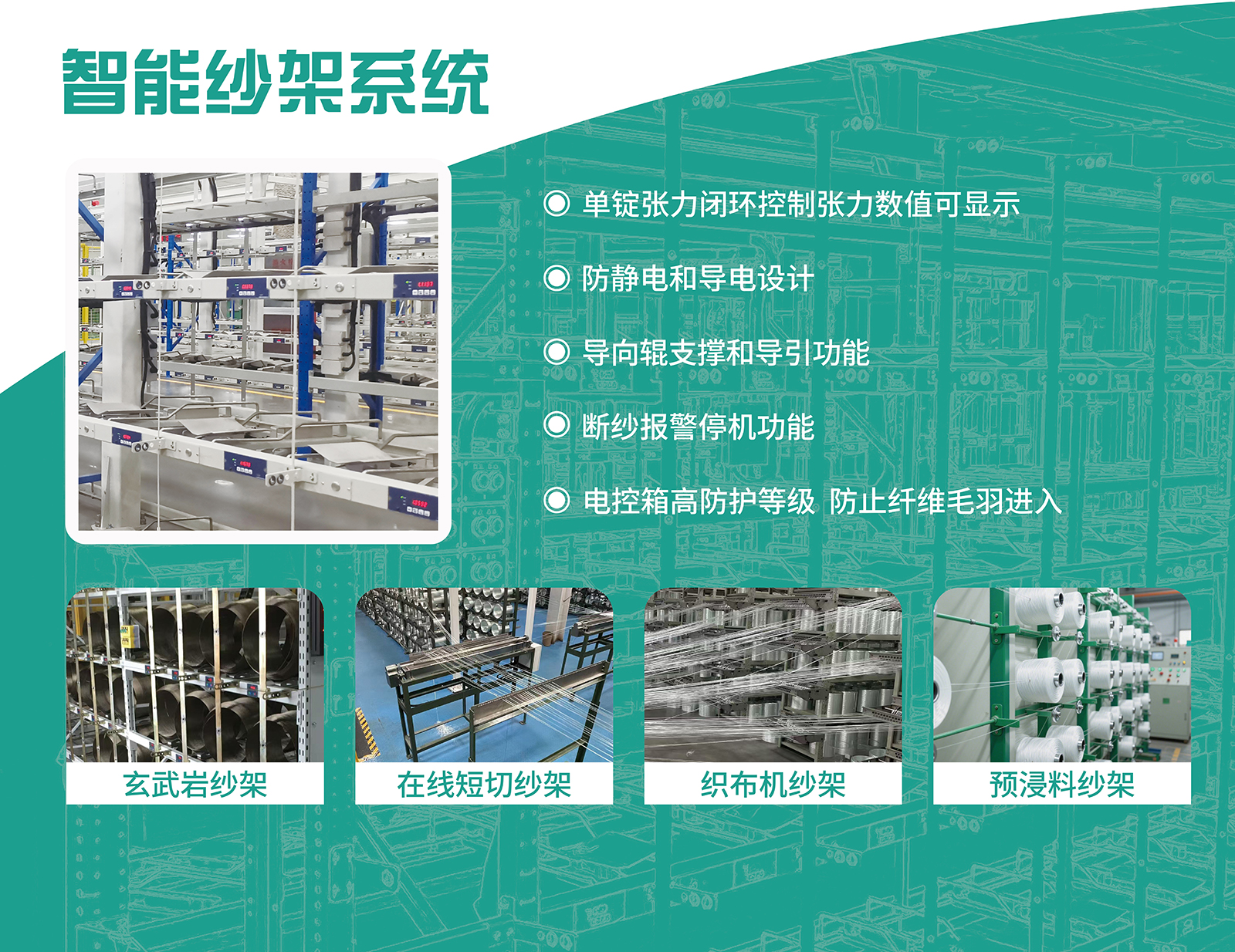 莫研機電設備玻璃纖維介紹2