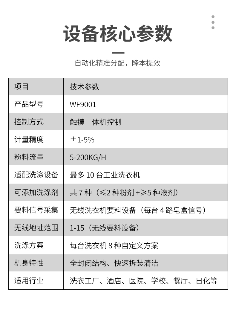 WF9001洗衣房粉料液料一體智能分配器參數
